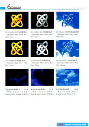 火星人3 3ds Max三维片头动画设计——从光盘镜像到实战精讲